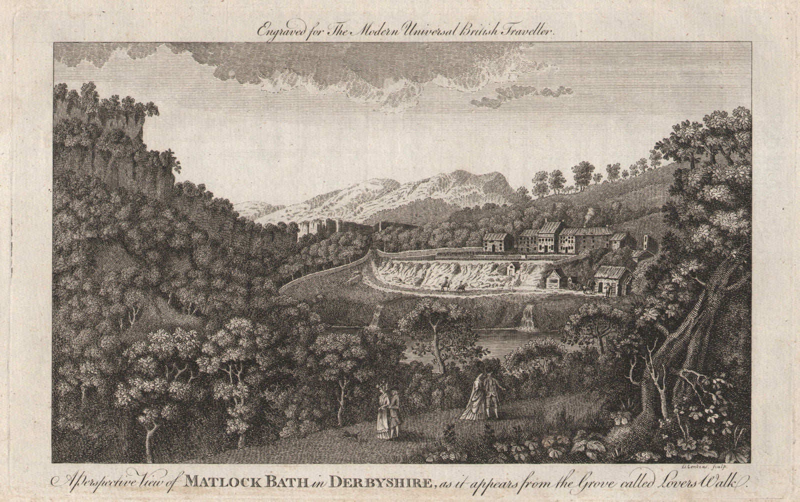 Matlock Bath, Derbyshire, from the grove called Lovers Walk. BURLINGTON 1779